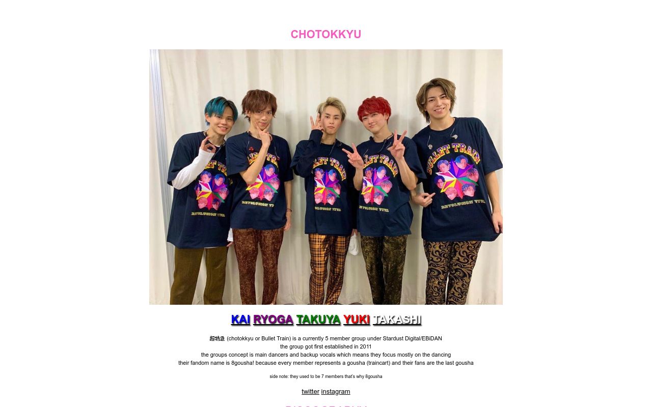 Get To Know Chotokkyu